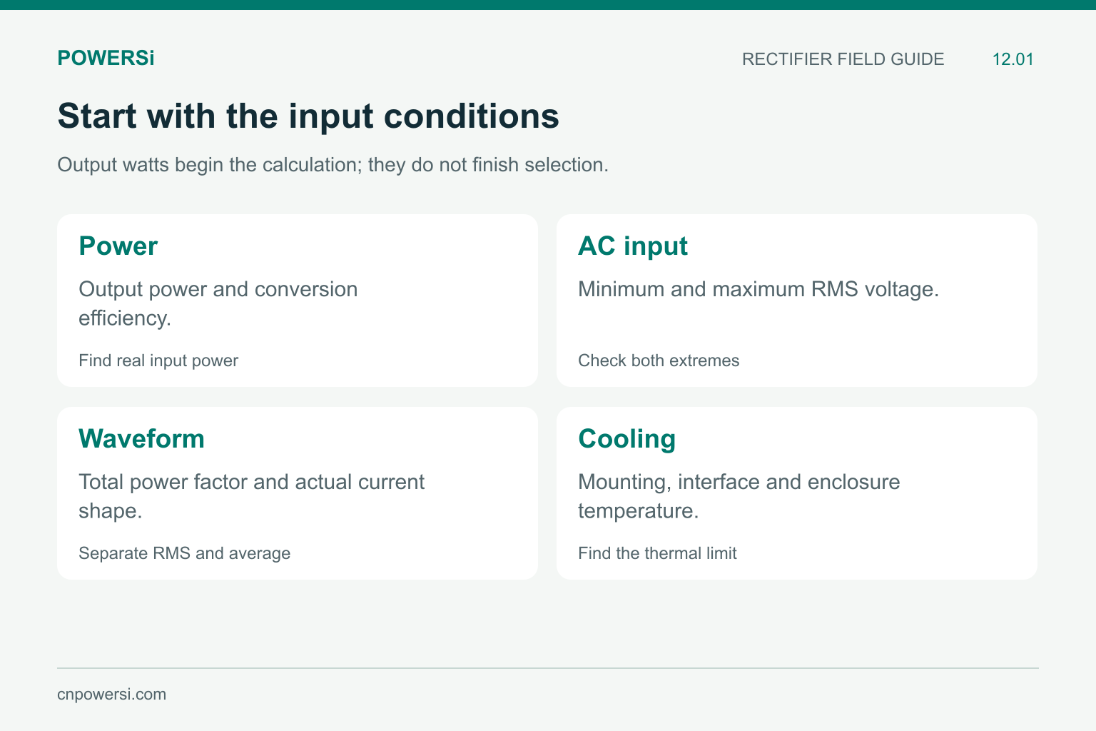 Four inputs to bridge rectifier selection: power, AC input range, current waveform and cooling.
