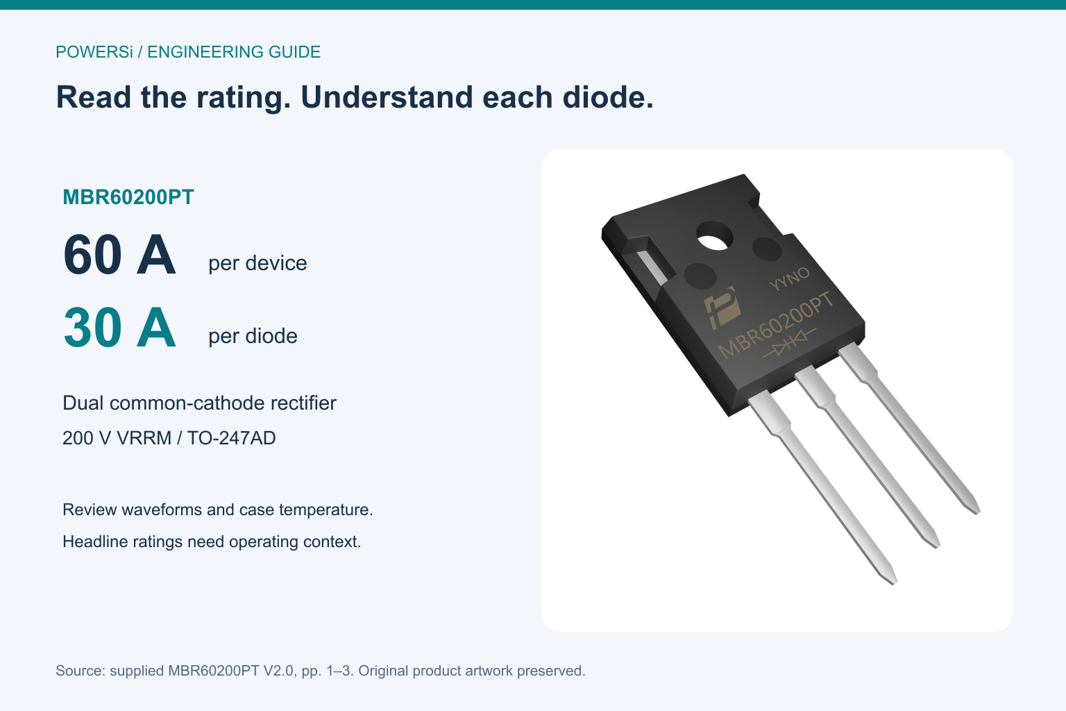 MBR60200PT Current Rating: 60 A per Device, 30 A per Diode