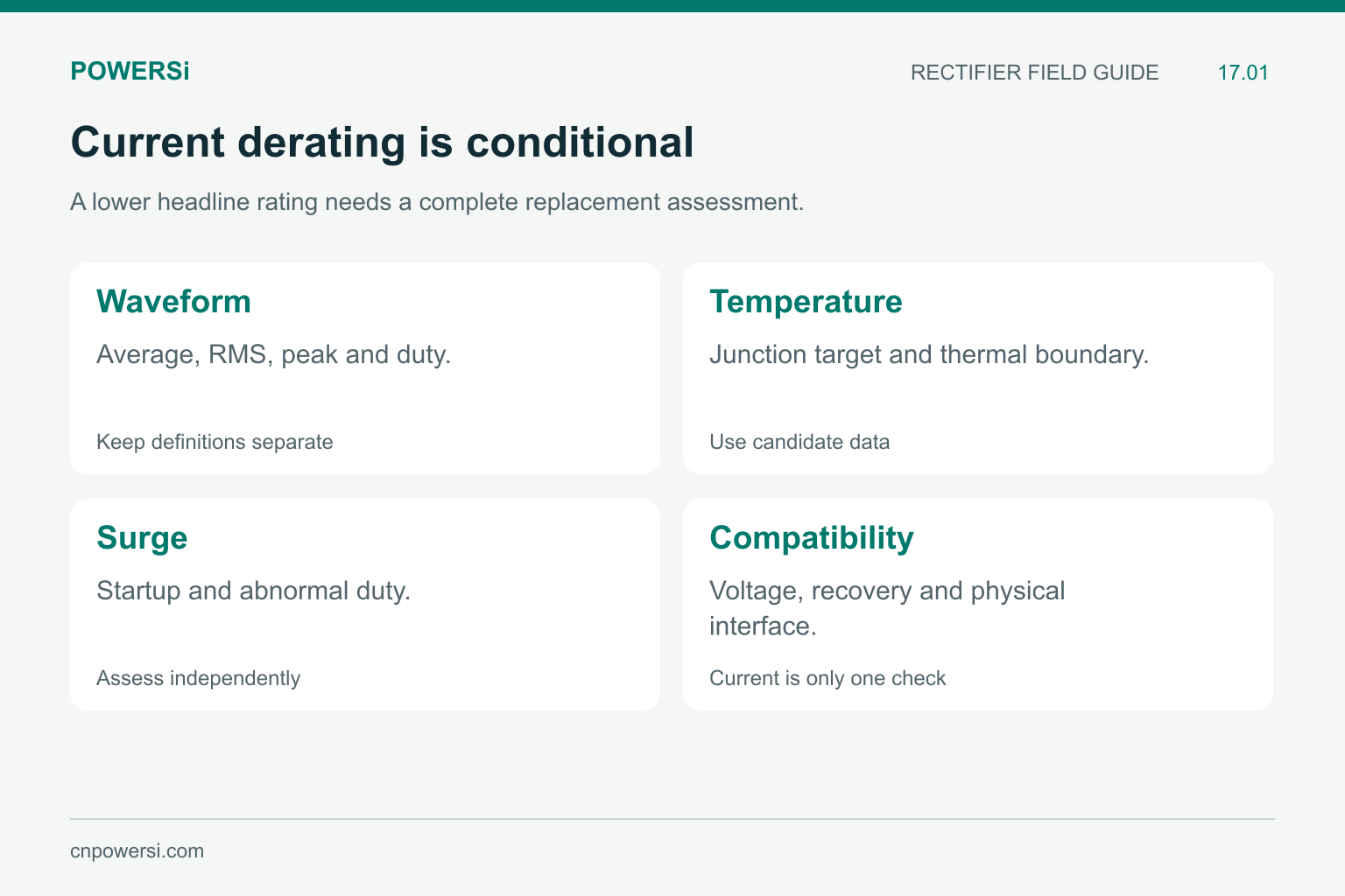 Four checks for a lower-rated rectifier replacement: waveform, temperature, surge and compatibility.