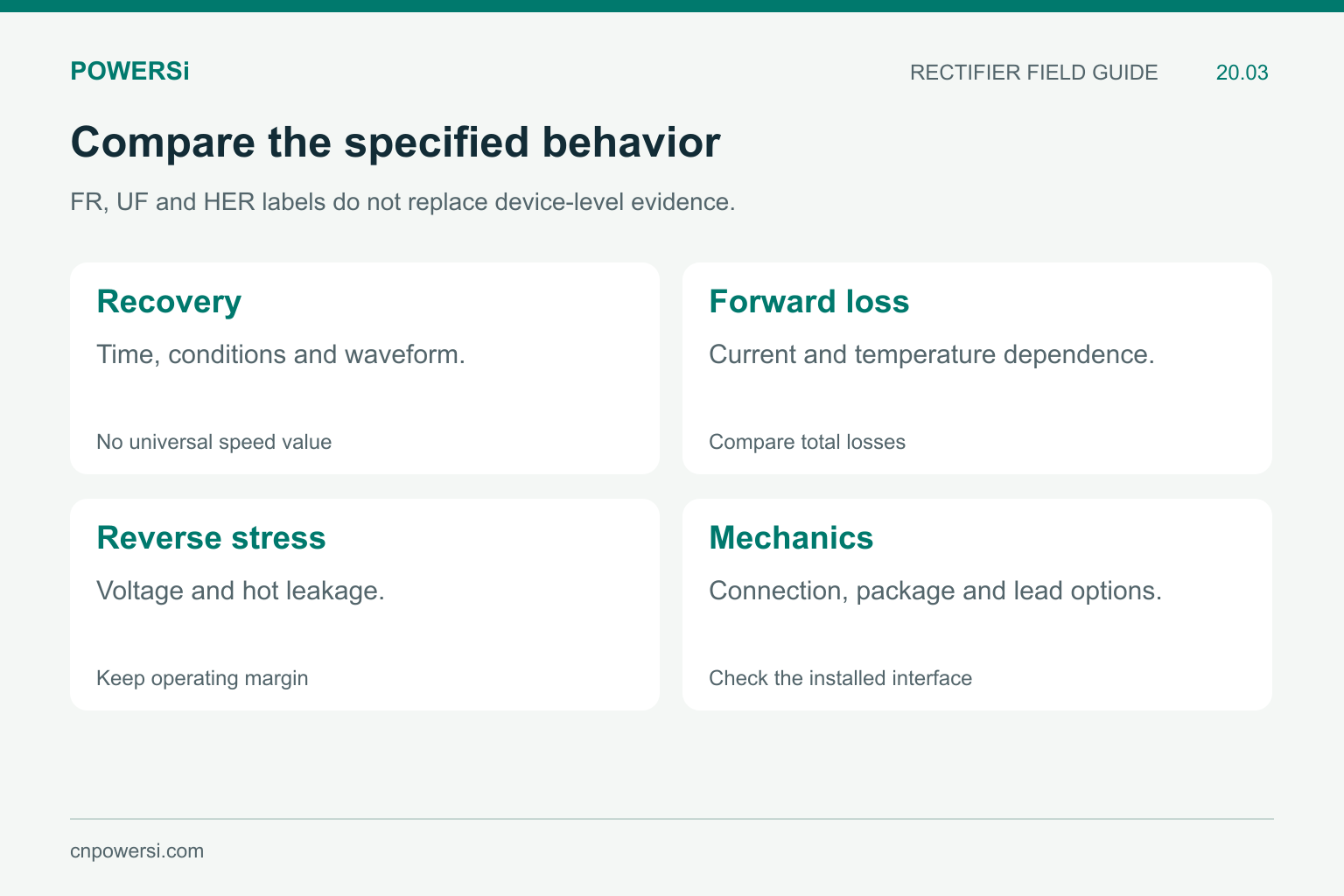 Device-level comparisons required beyond FR, UF and HER family labels.