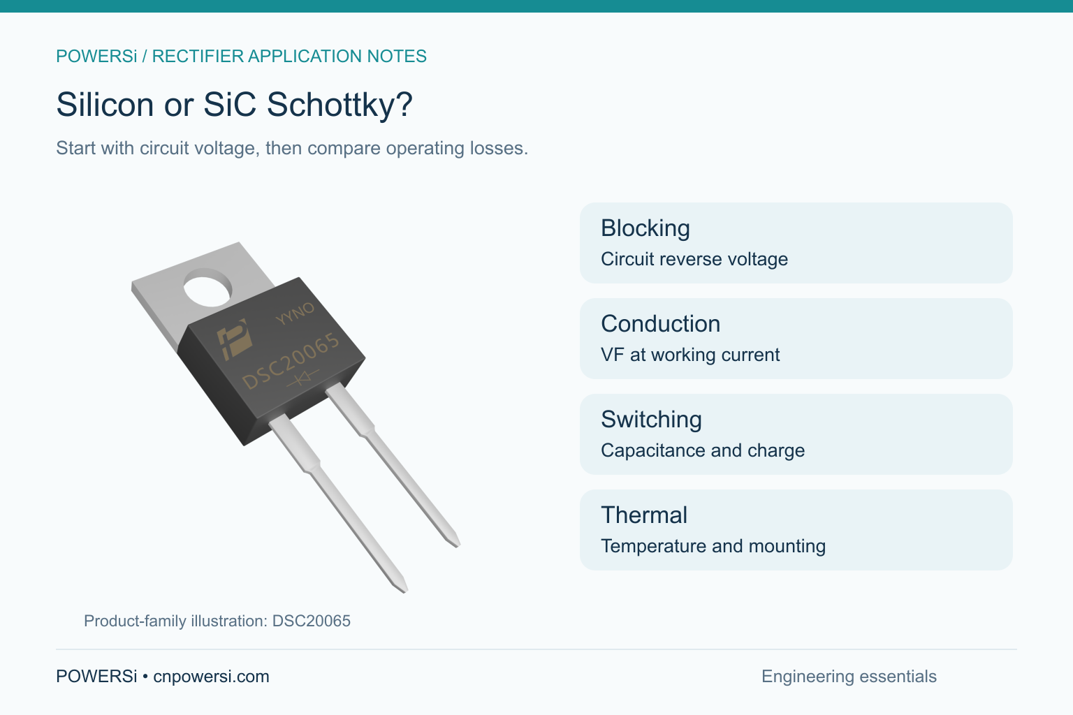Silicon vs SiC Schottky Rectifiers: How to Choose for Your Circuit