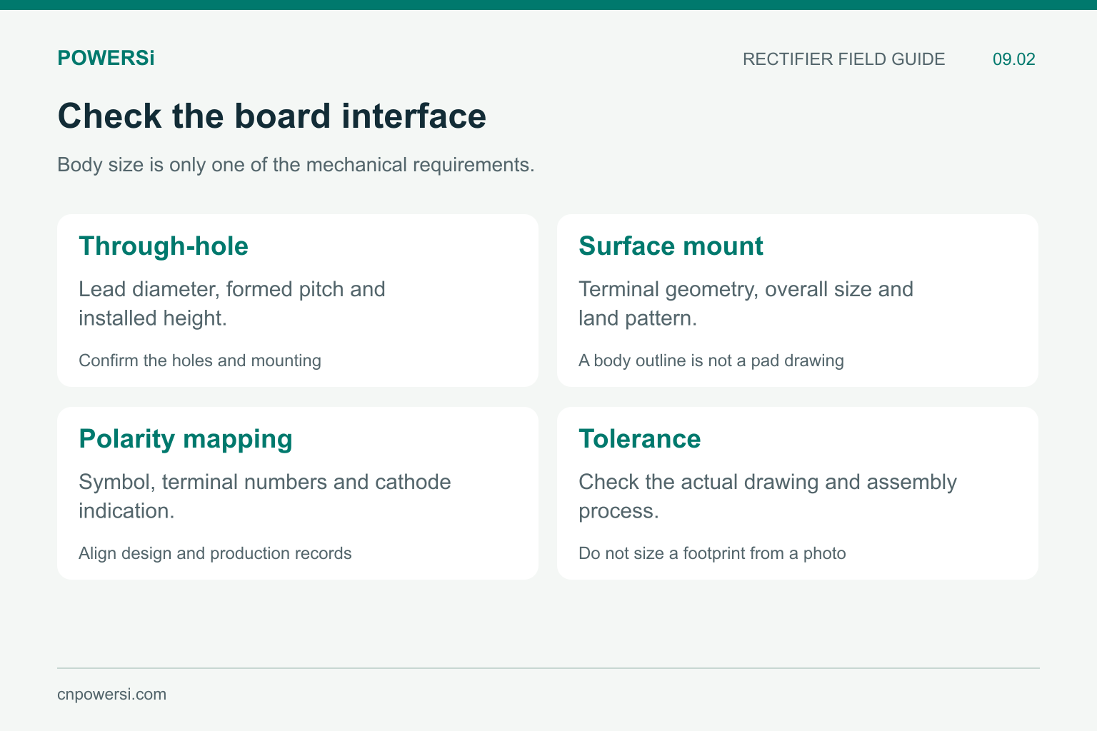 Board-interface checks for through-hole and surface-mount rectifiers, polarity and tolerances.