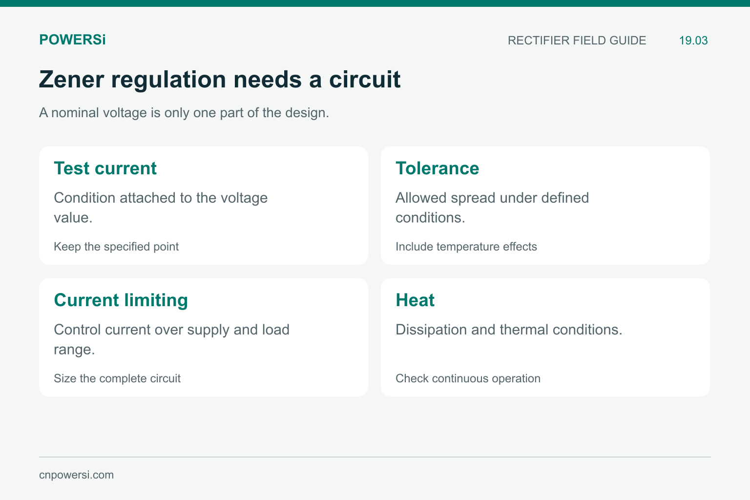 Four Zener regulator checks: test current, tolerance, current limiting and heat.