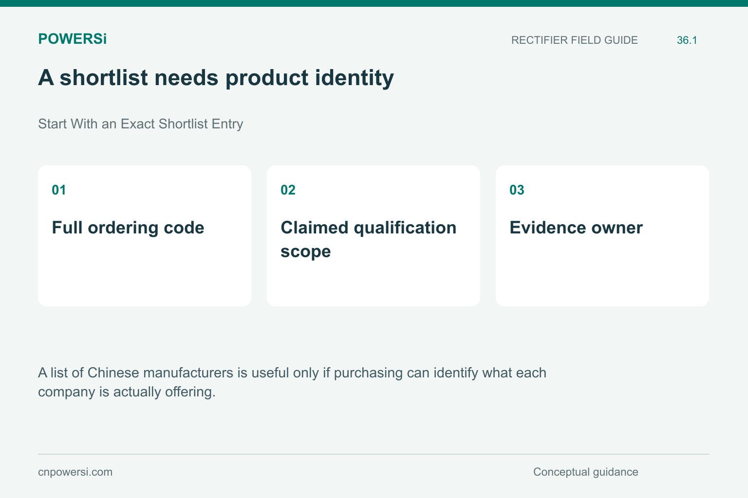 A shortlist needs product identity: Full ordering code, Claimed qualification scope, Evidence owner.