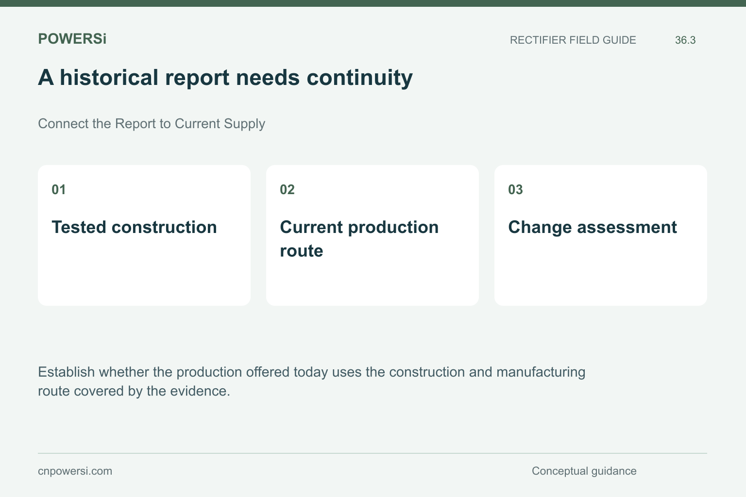 A historical report needs continuity: Tested construction, Current production route, Change assessment.