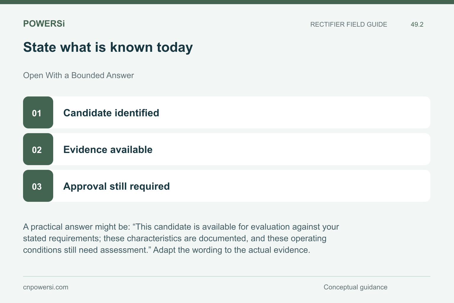State what is known today: Candidate identified, Evidence available, Approval still required.