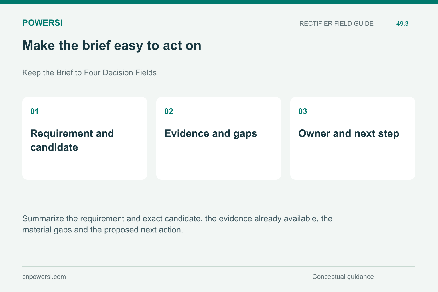 Make the brief easy to act on: Requirement and candidate, Evidence and gaps, Owner and next step.