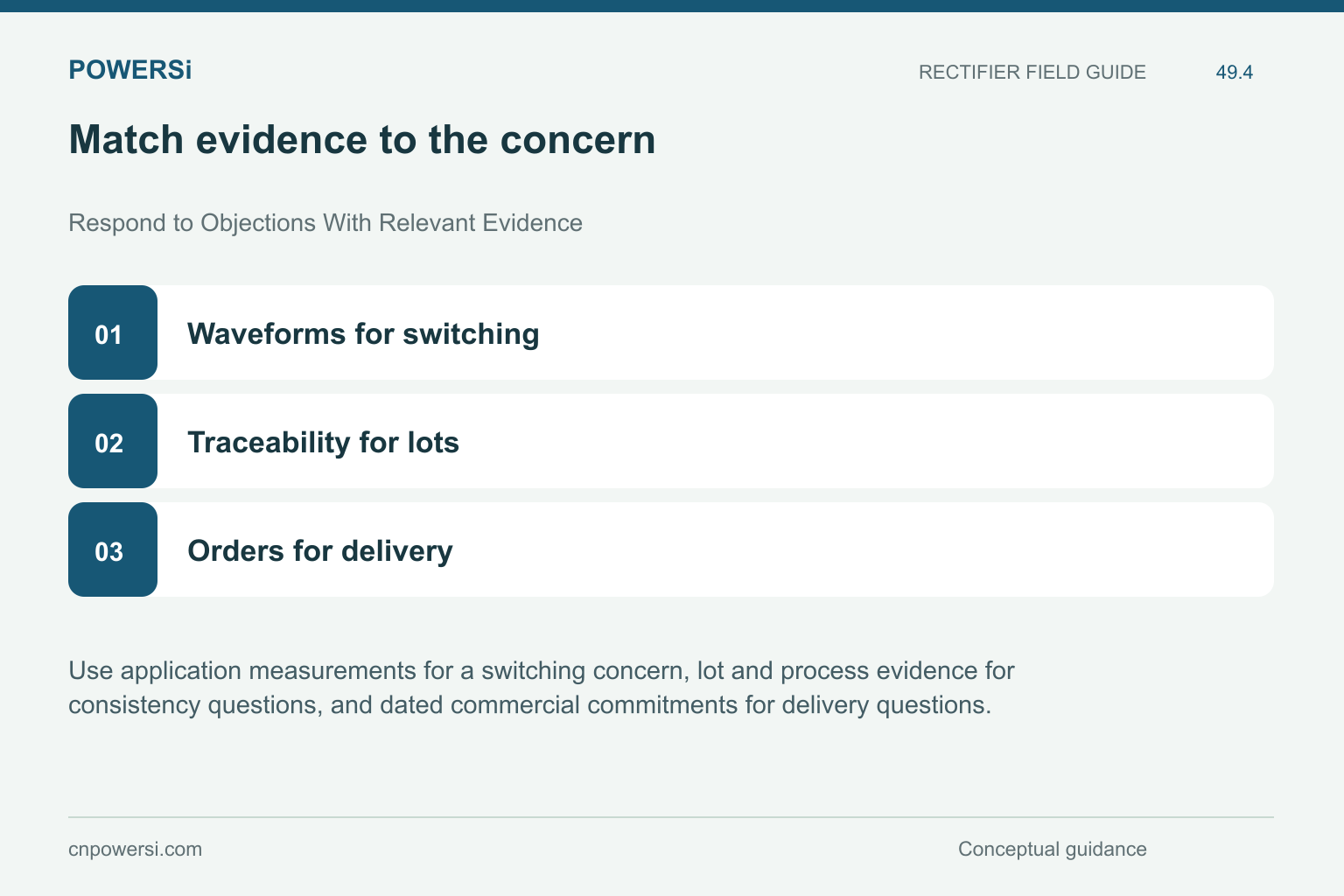 Match evidence to the concern: Waveforms for switching, Traceability for lots, Orders for delivery.