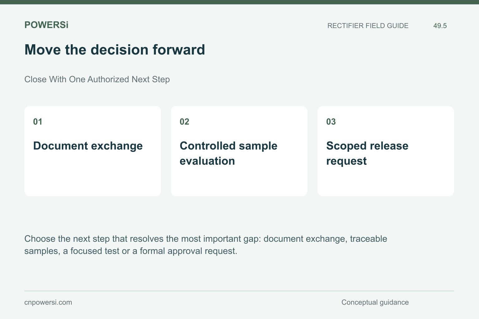 Move the decision forward: Document exchange, Controlled sample evaluation, Scoped release request.