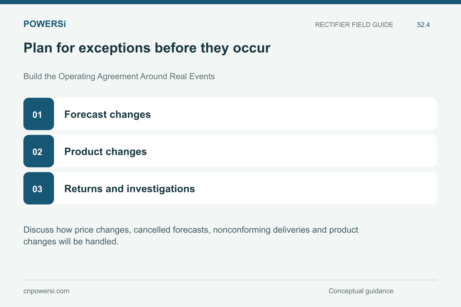 Plan for exceptions before they occur: Forecast changes, Product changes, Returns and investigations.