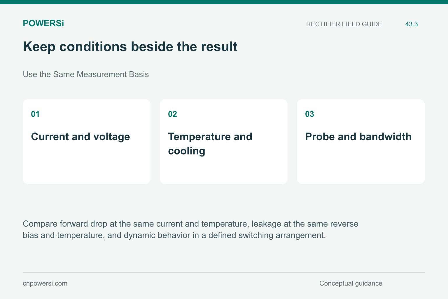 Keep conditions beside the result: Current and voltage, Temperature and cooling, Probe and bandwidth.