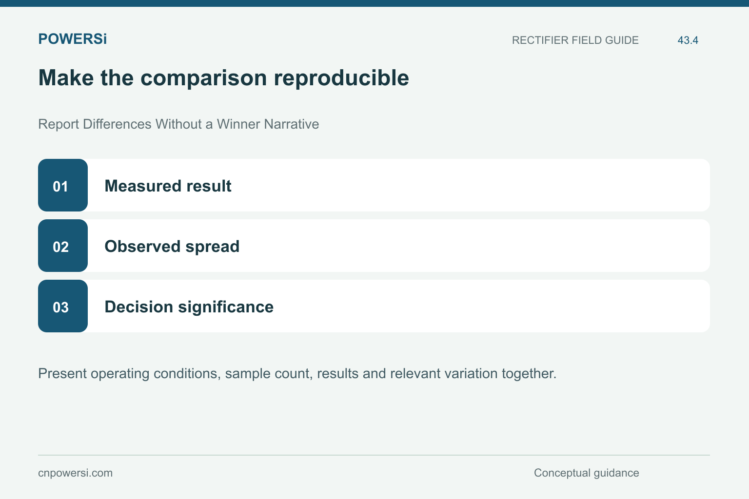 Make the comparison reproducible: Measured result, Observed spread, Decision significance.