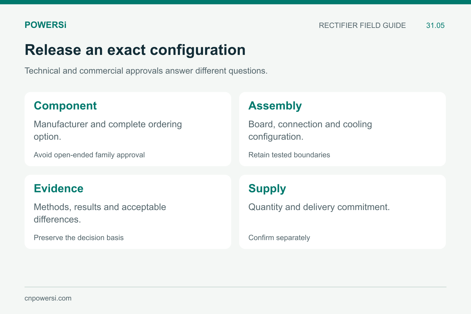 Four parts of an alternate release record: exact component, assembly, evidence and supply confirmation.