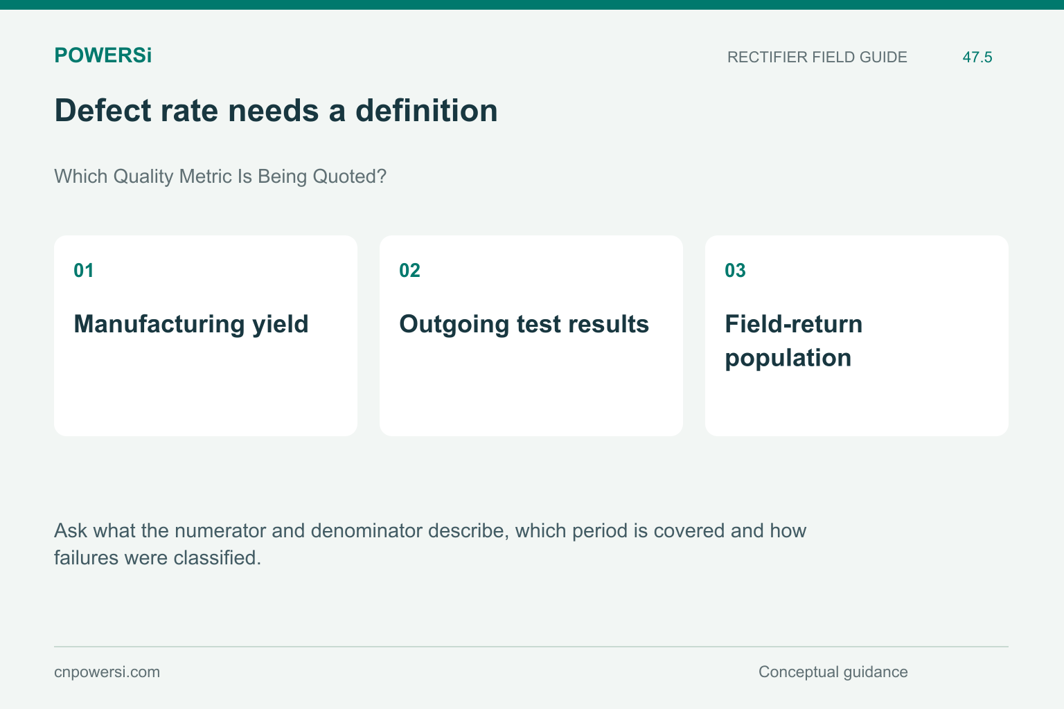 Defect rate needs a definition: Manufacturing yield, Outgoing test results, Field-return population.