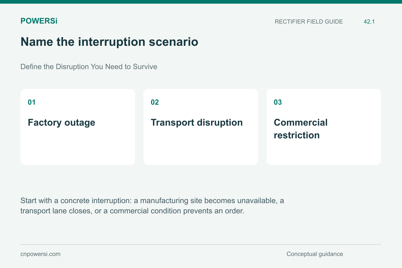 Name the interruption scenario: Factory outage, Transport disruption, Commercial restriction.