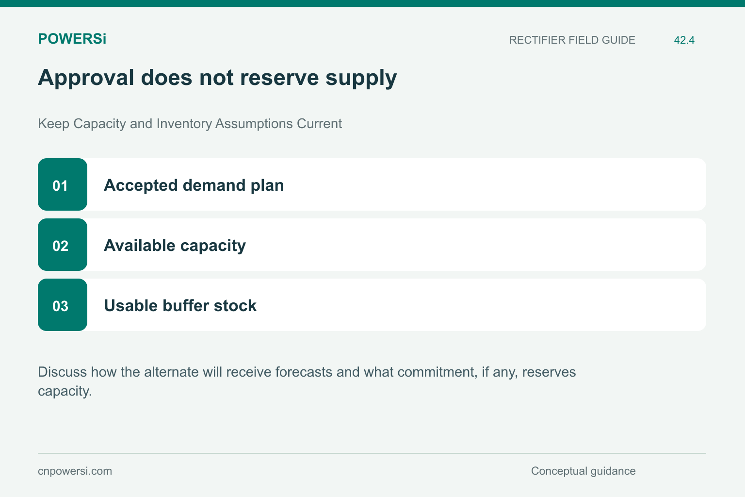 Approval does not reserve supply: Accepted demand plan, Available capacity, Usable buffer stock.