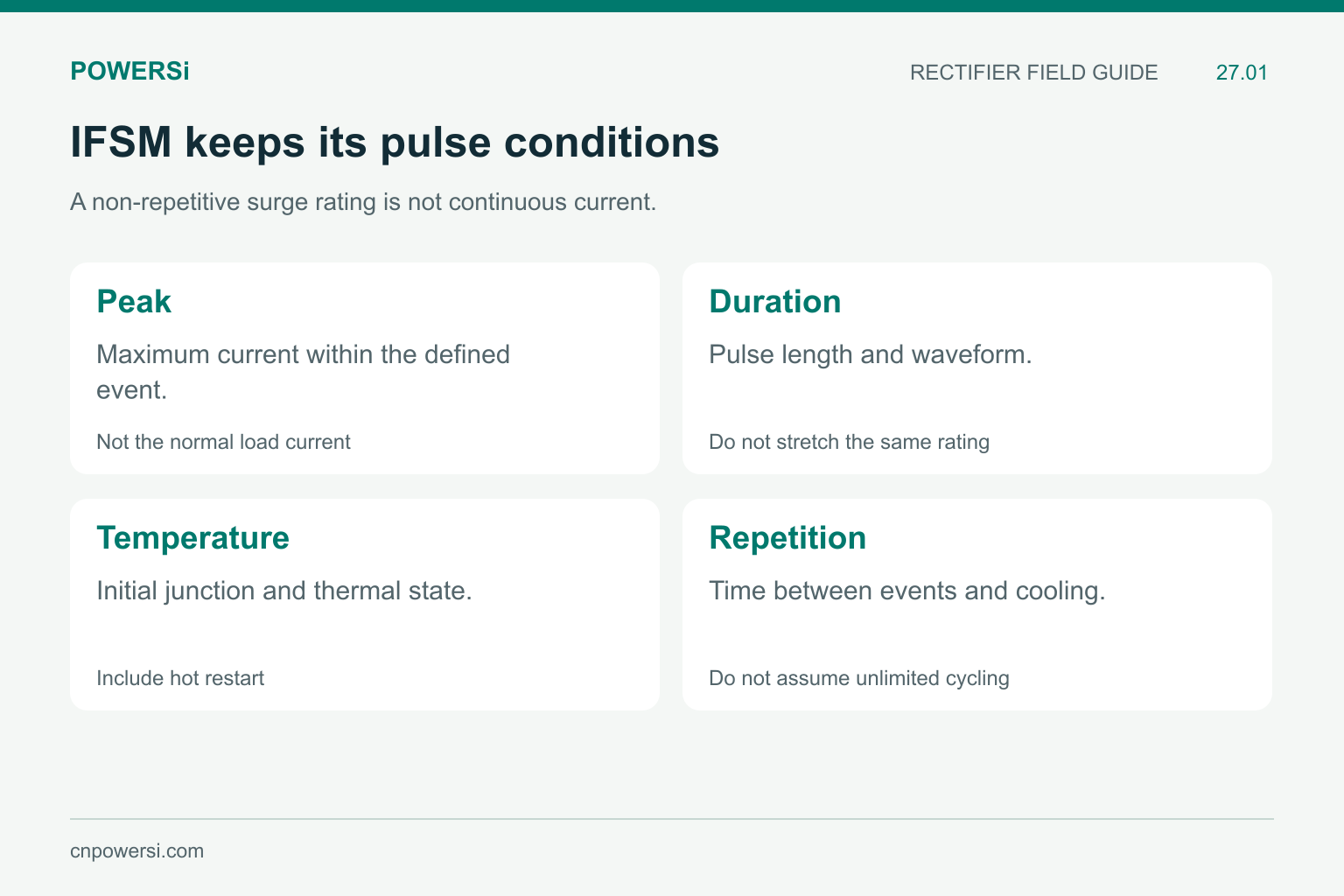 Four conditions attached to diode surge current: peak, duration, initial temperature and repetition.