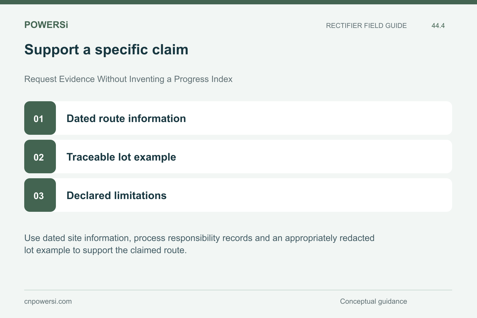 Support a specific claim: Dated route information, Traceable lot example, Declared limitations.