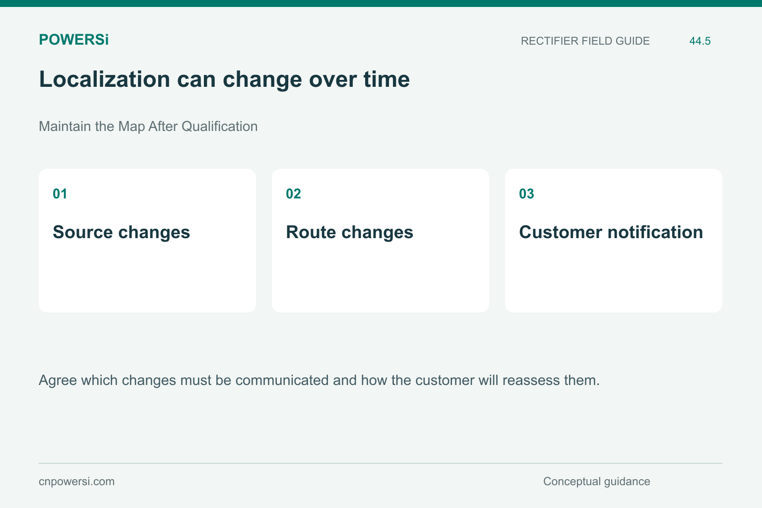 Localization can change over time: Source changes, Route changes, Customer notification.