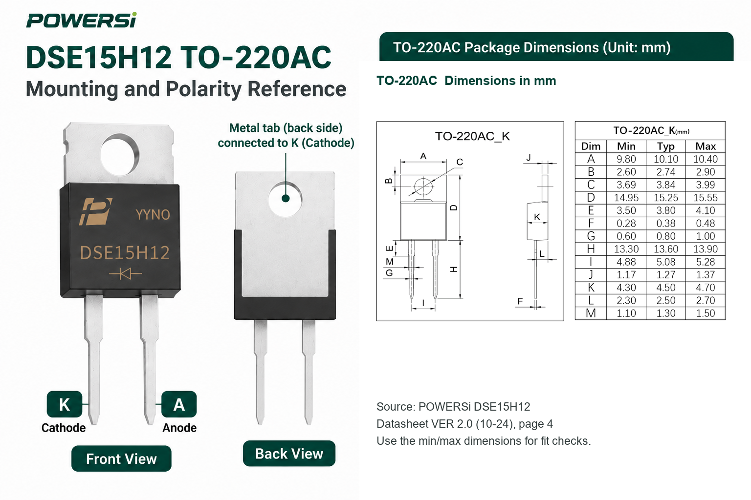 DSE15H12 polarity, cathode tab and official TO-220AC dimensional tolerances