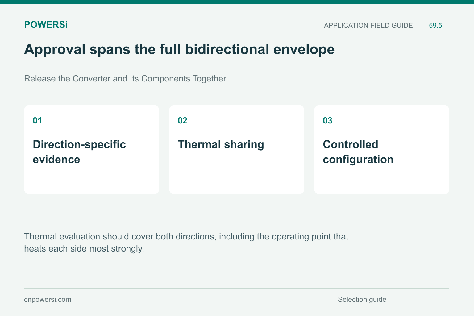 Approval spans the full bidirectional envelope: Direction-specific evidence, Thermal sharing, Controlled configuration.