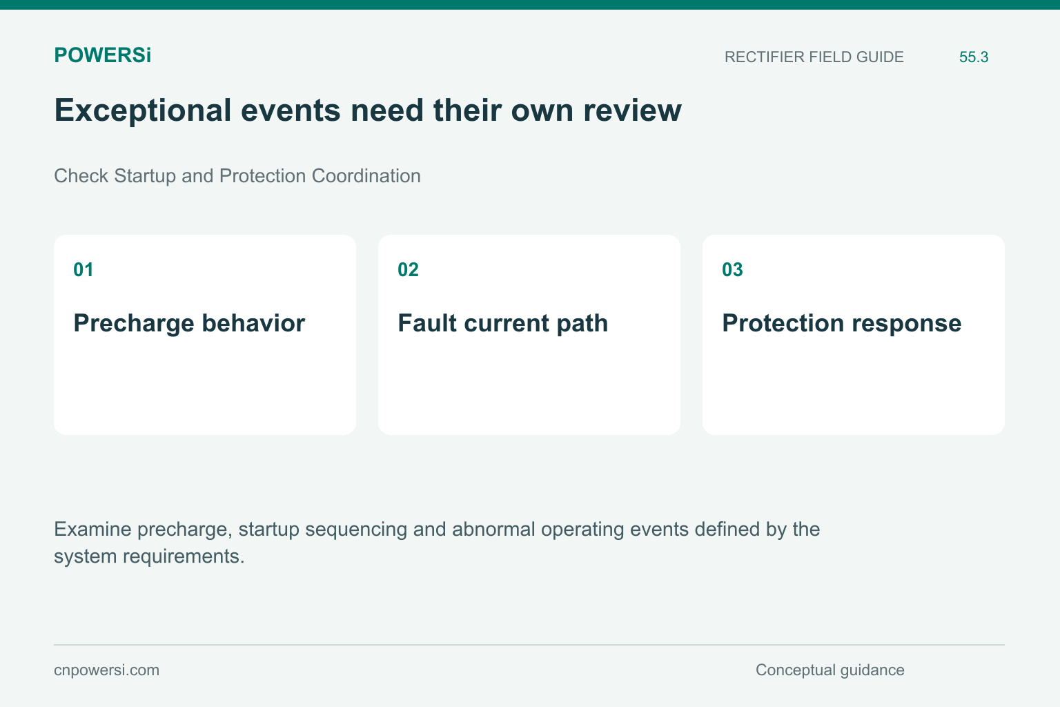 Exceptional events need their own review: Precharge behavior, Fault current path, Protection response.