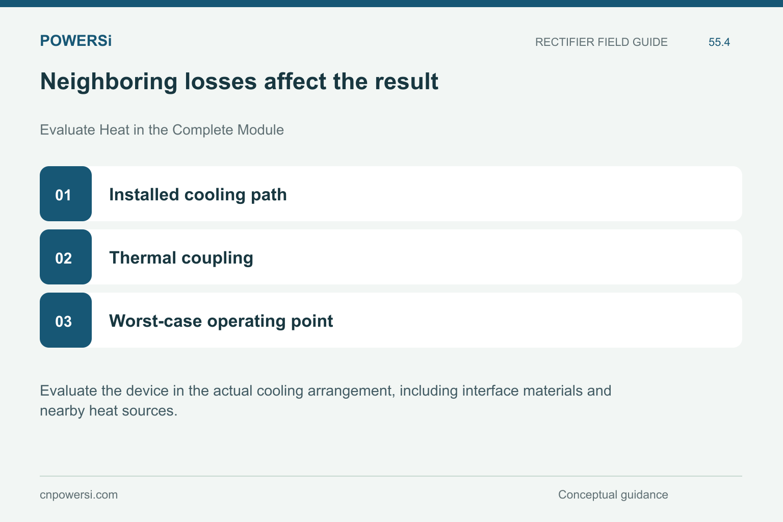 Neighboring losses affect the result: Installed cooling path, Thermal coupling, Worst-case operating point.