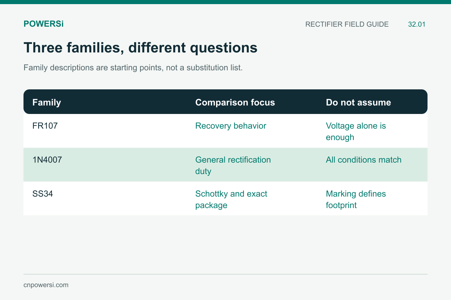 FR107, 1N4007 and SS34 comparison questions covering recovery, general rectification and package identity.