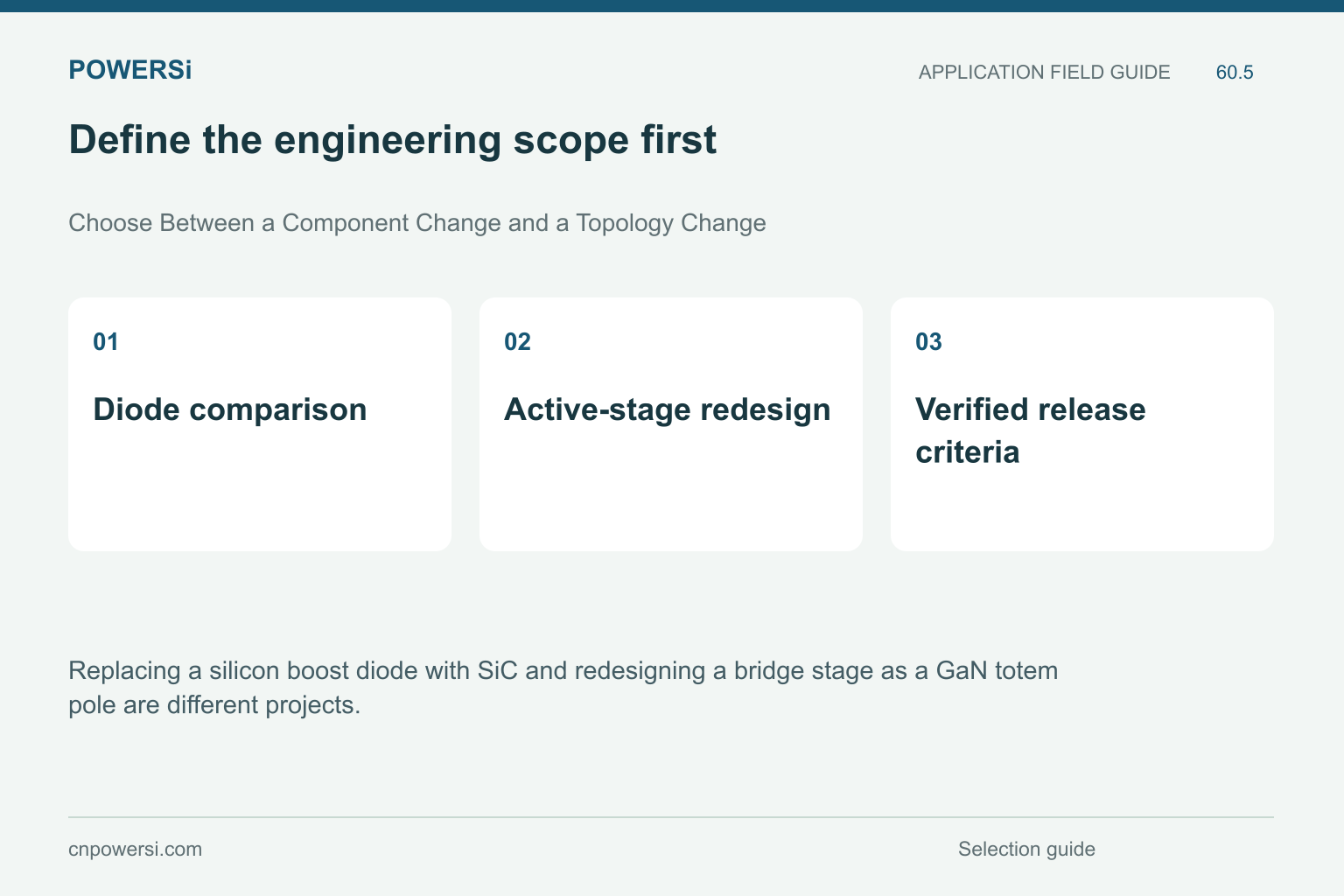 Define the engineering scope first: Diode comparison, Active-stage redesign, Verified release criteria.