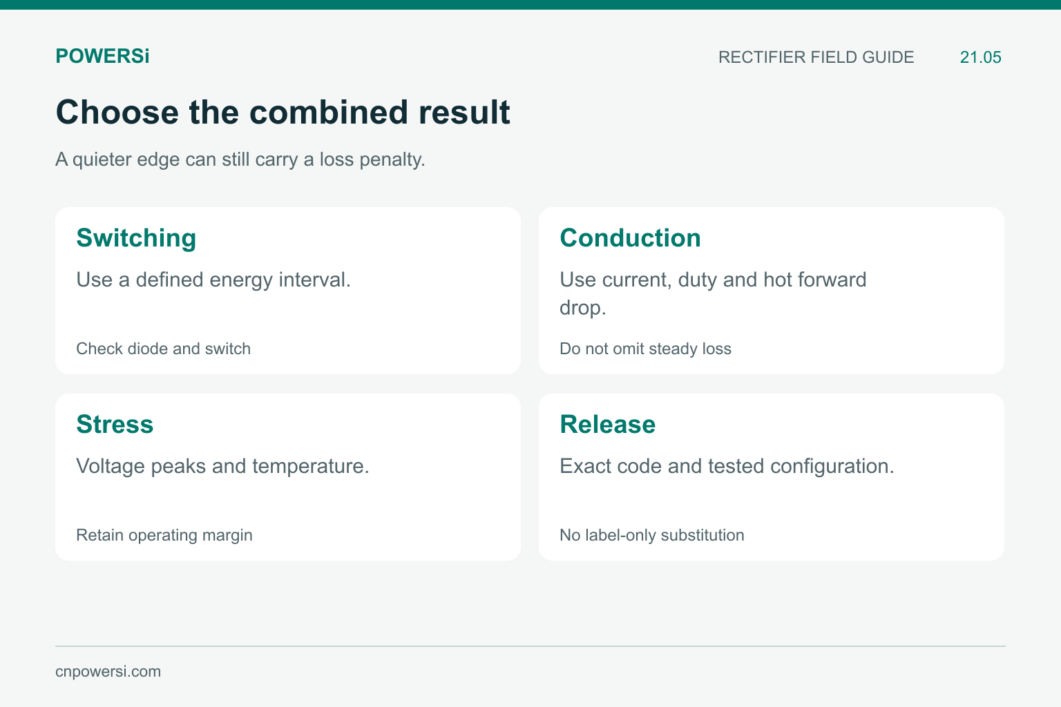Four acceptance areas for a hard-switching diode: switching loss, conduction, stress and exact-part release.