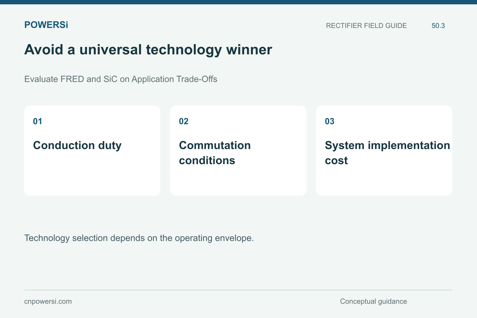 Avoid a universal technology winner: Conduction duty, Commutation conditions, System implementation cost.