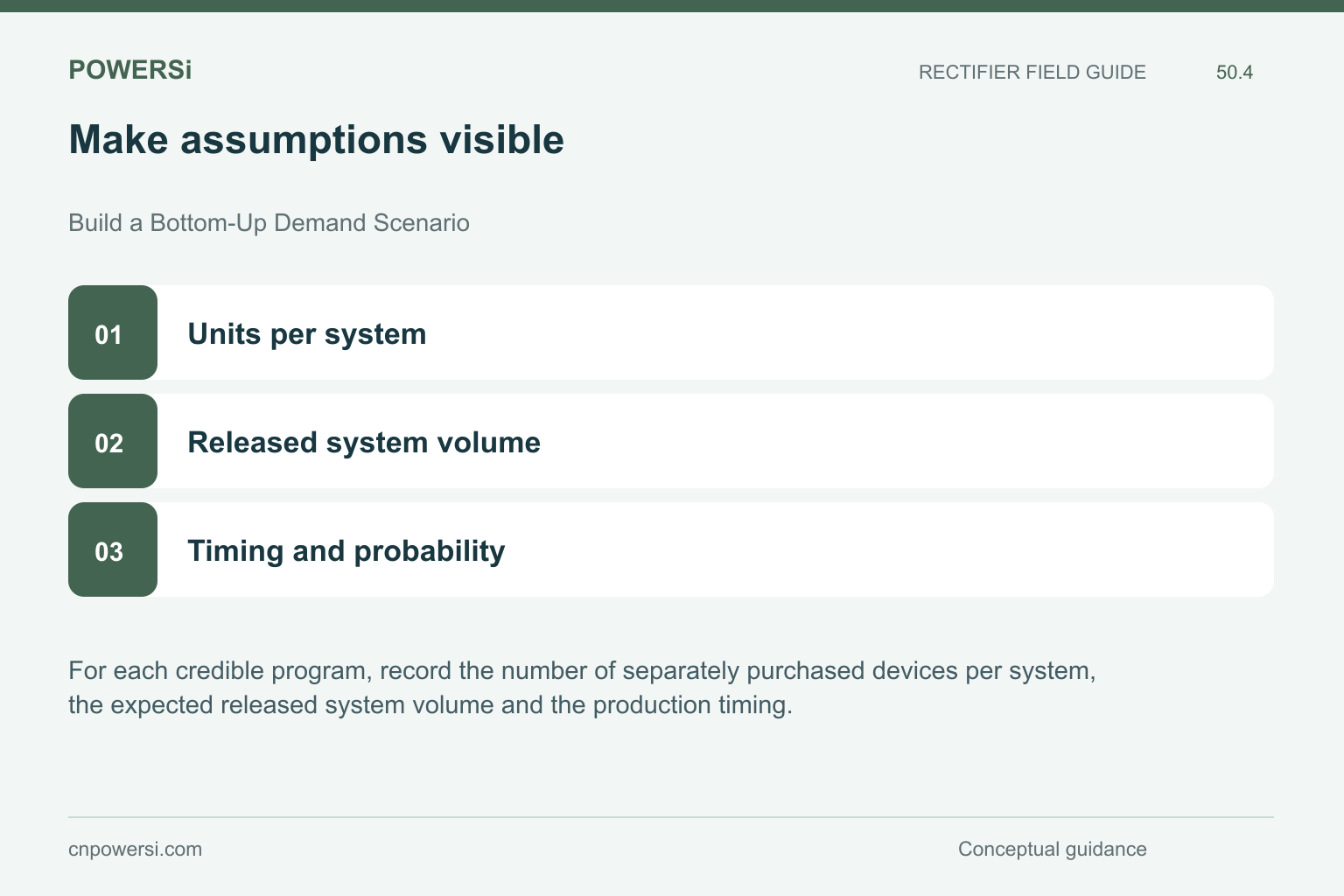 Make assumptions visible: Units per system, Released system volume, Timing and probability.