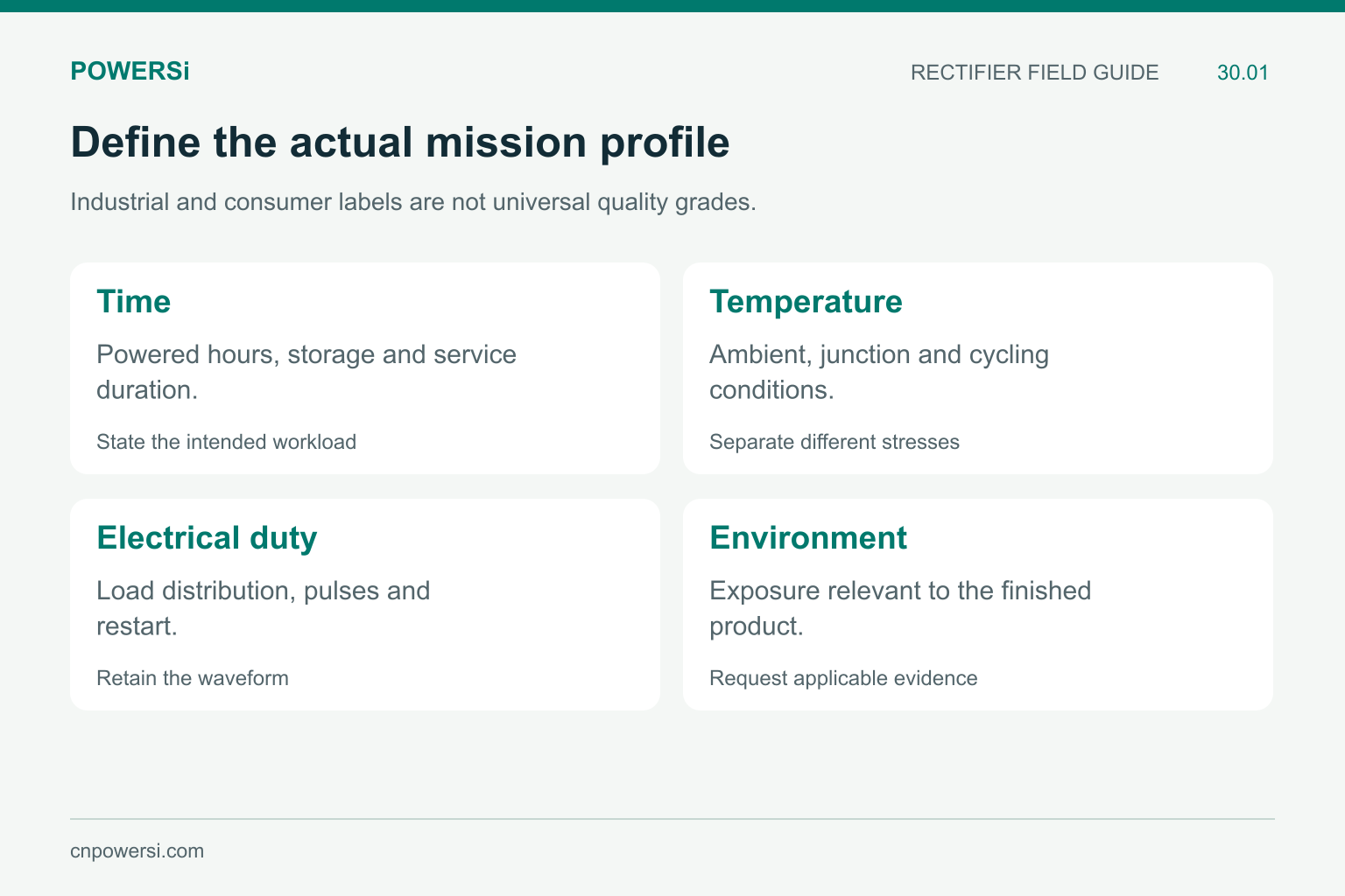 Four mission-profile dimensions for comparing industrial and consumer diode requirements.