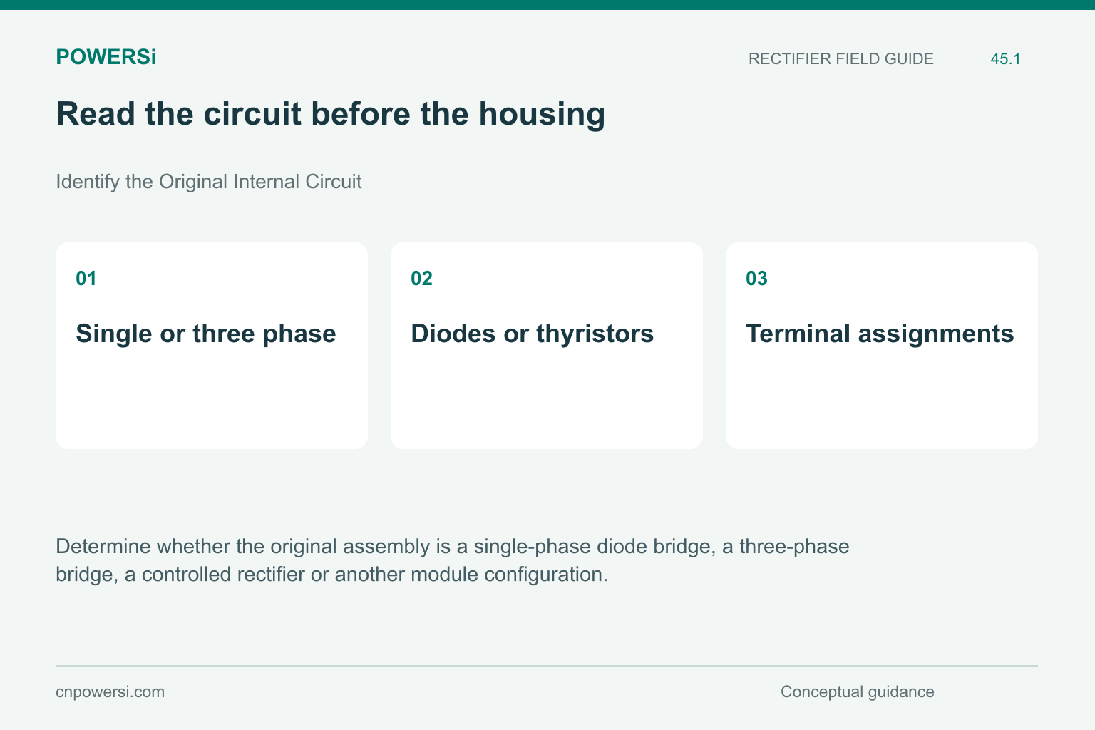 Read the circuit before the housing: Single or three phase, Diodes or thyristors, Terminal assignments.