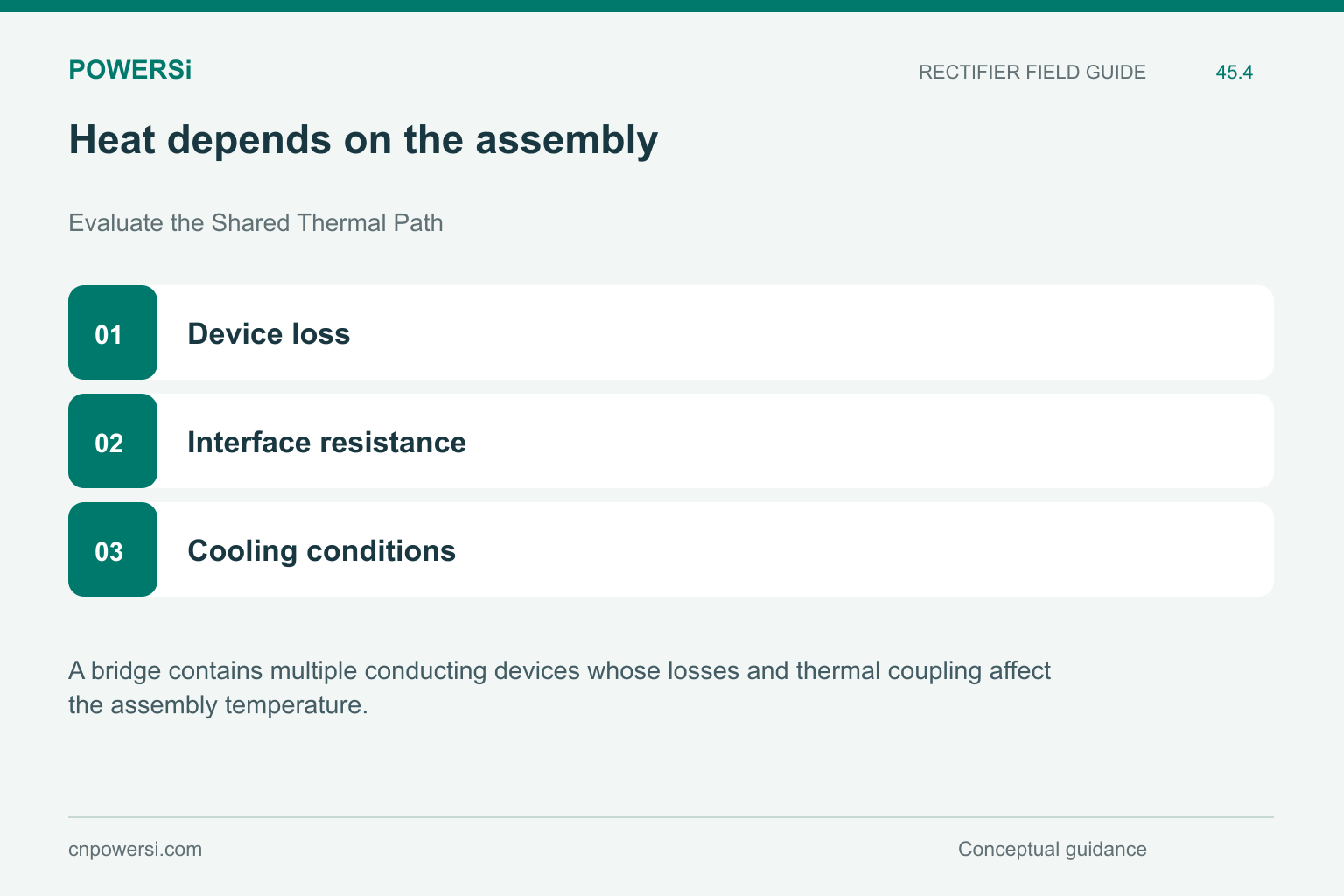 Heat depends on the assembly: Device loss, Interface resistance, Cooling conditions.