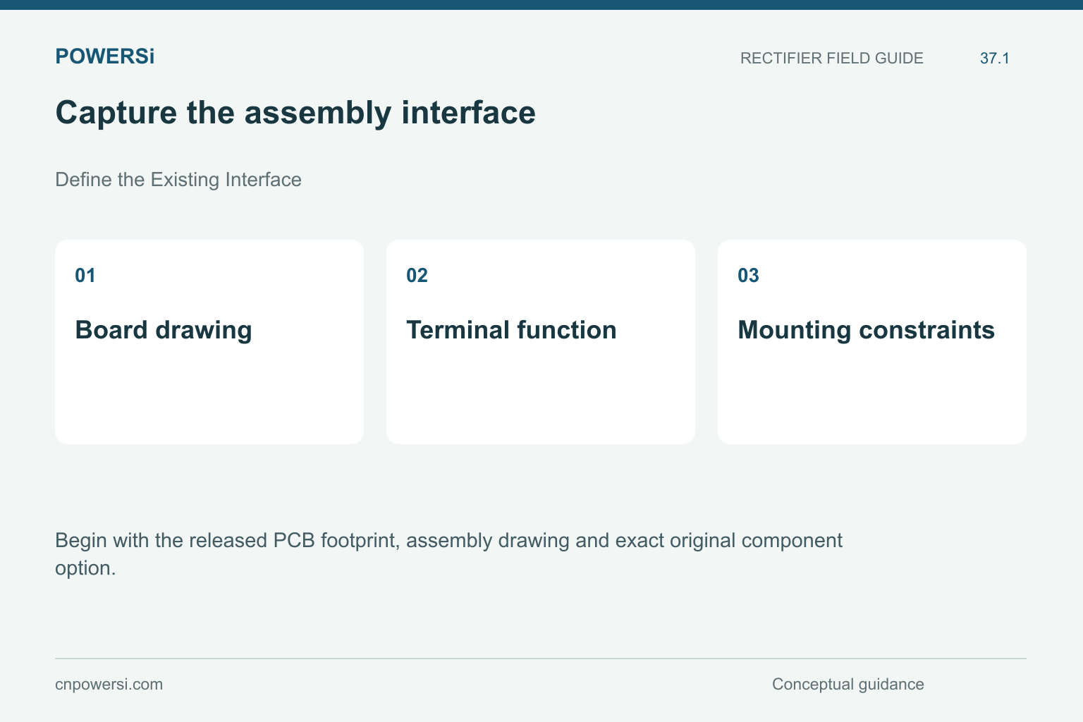 Capture the assembly interface: Board drawing, Terminal function, Mounting constraints.