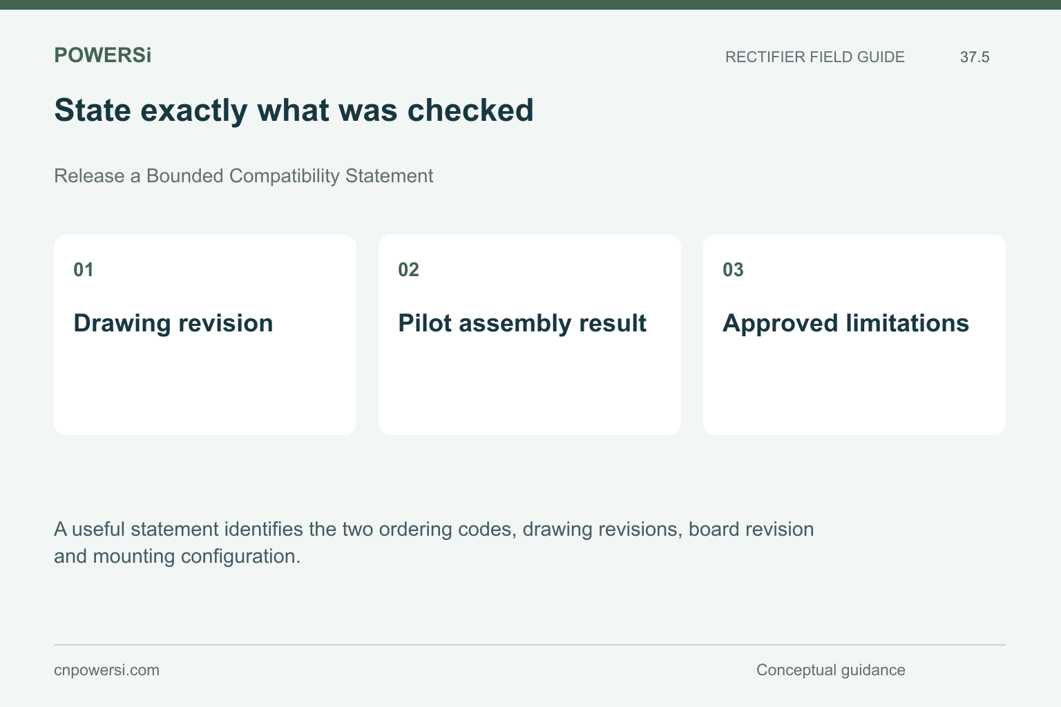 State exactly what was checked: Drawing revision, Pilot assembly result, Approved limitations.