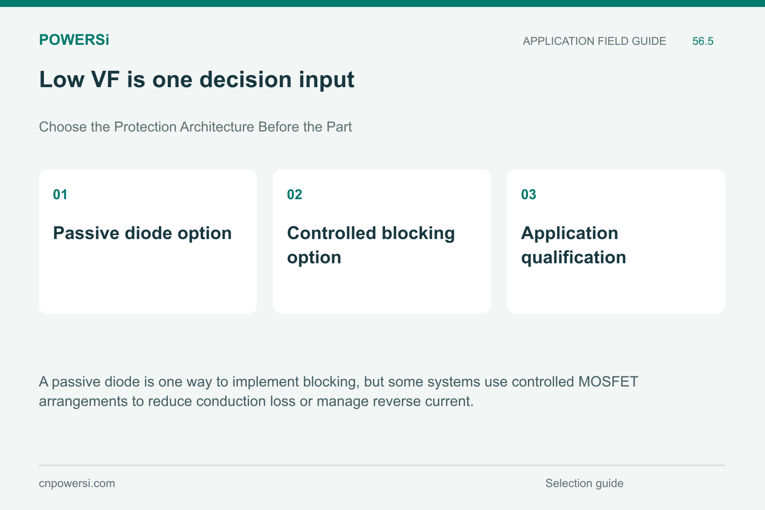 Low VF is one decision input: Passive diode option, Controlled blocking option, Application qualification.