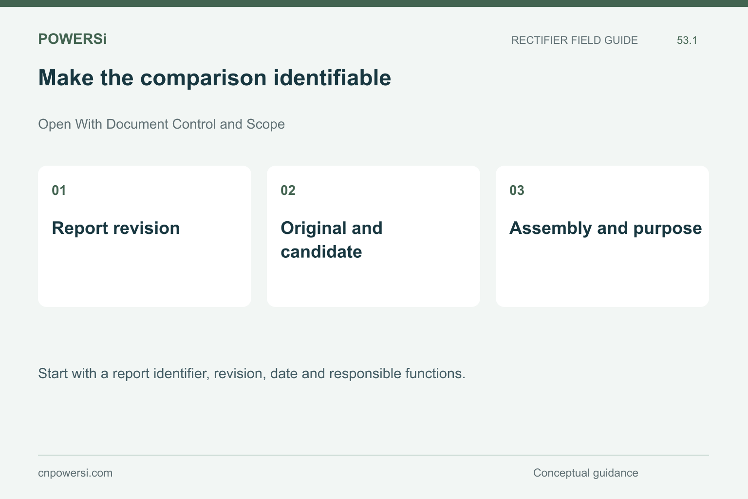 Make the comparison identifiable: Report revision, Original and candidate, Assembly and purpose.