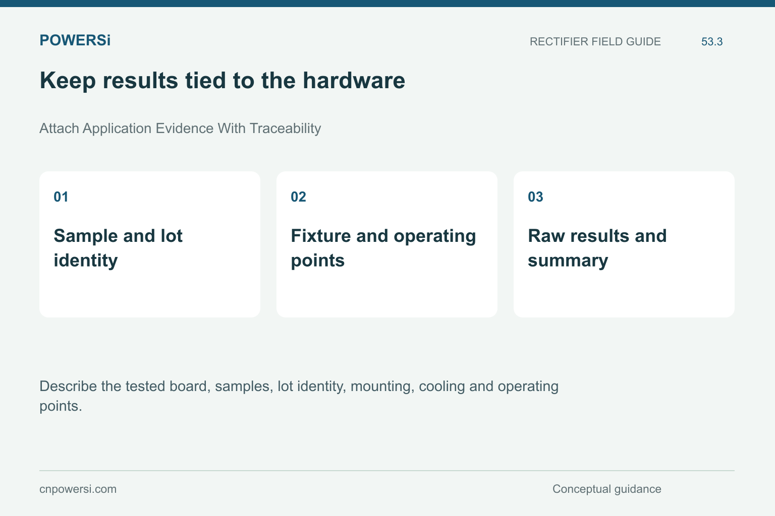 Keep results tied to the hardware: Sample and lot identity, Fixture and operating points, Raw results and summary.