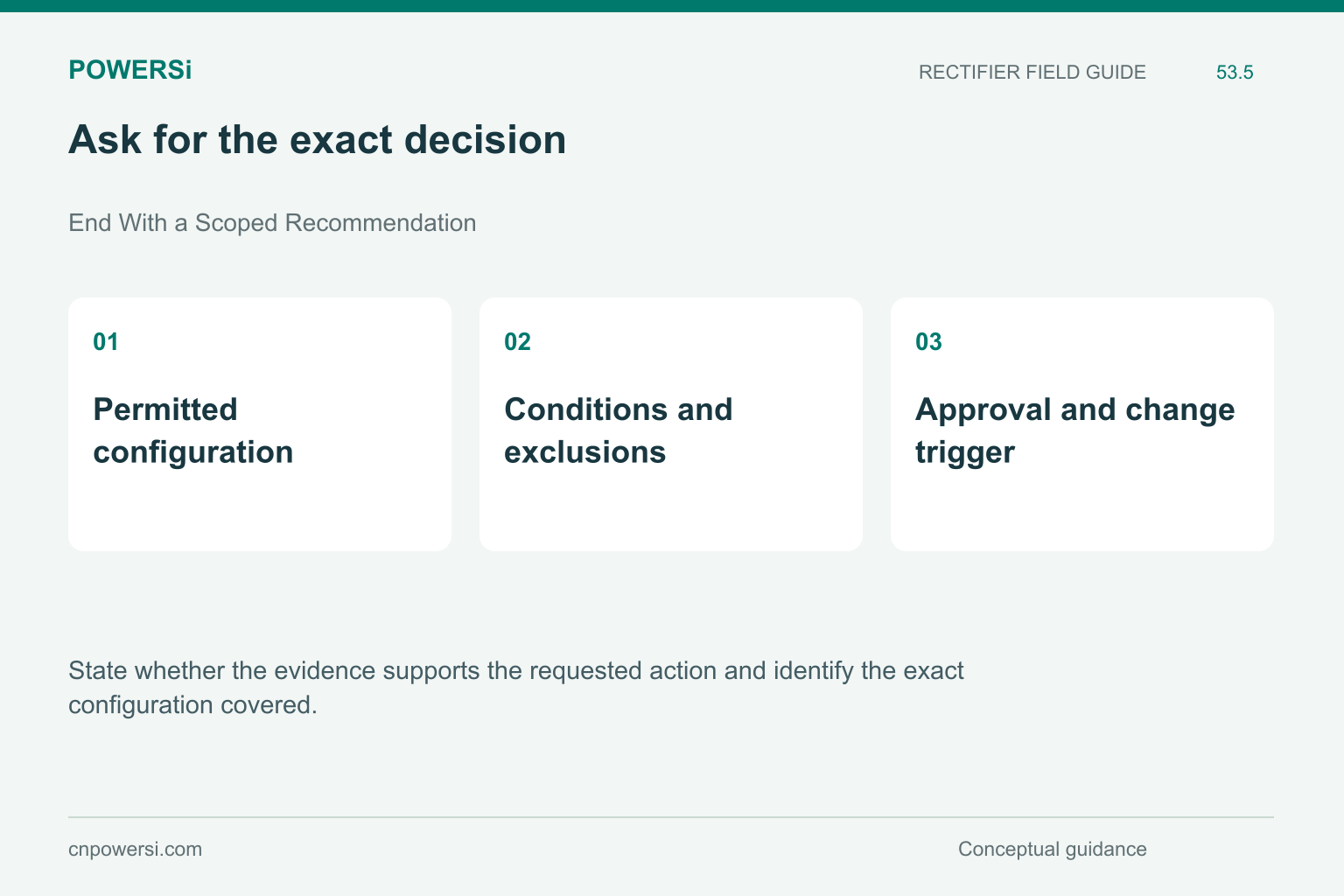 Ask for the exact decision: Permitted configuration, Conditions and exclusions, Approval and change trigger.
