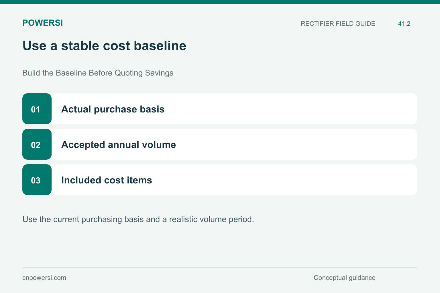 Use a stable cost baseline: Actual purchase basis, Accepted annual volume, Included cost items.