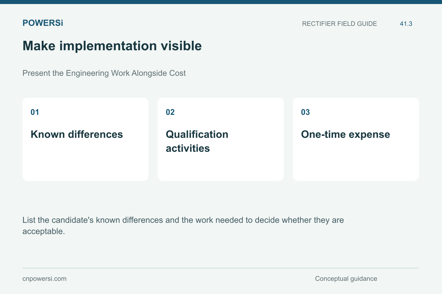 Make implementation visible: Known differences, Qualification activities, One-time expense.
