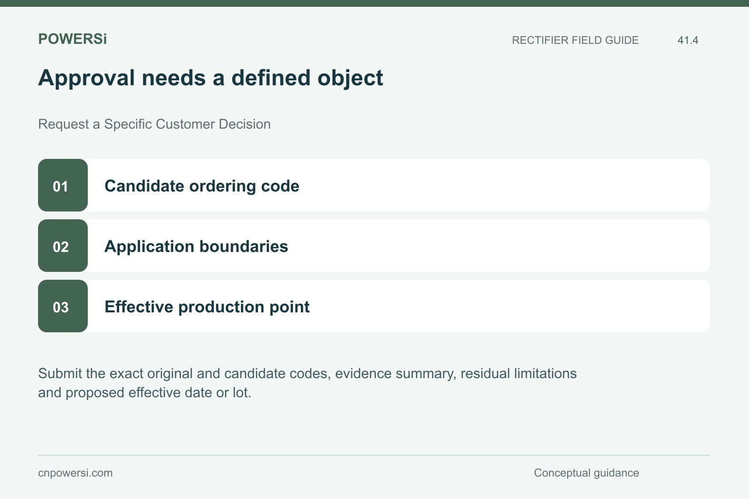 Approval needs a defined object: Candidate ordering code, Application boundaries, Effective production point.