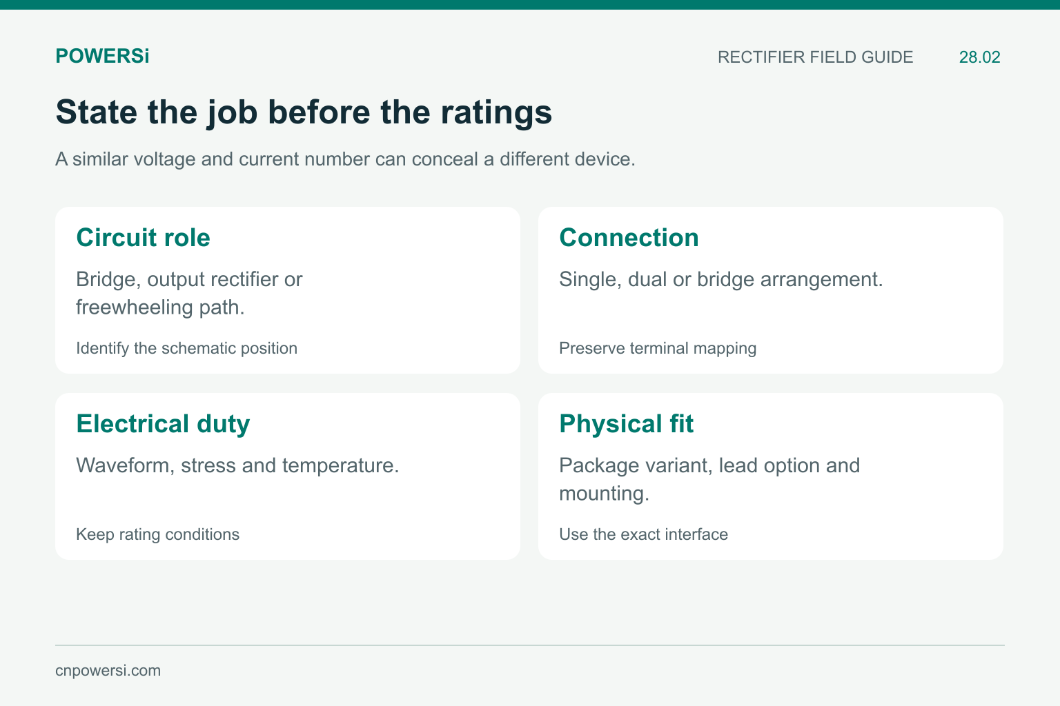 Four engineering fields needed before comparing a rectifier BOM candidate.