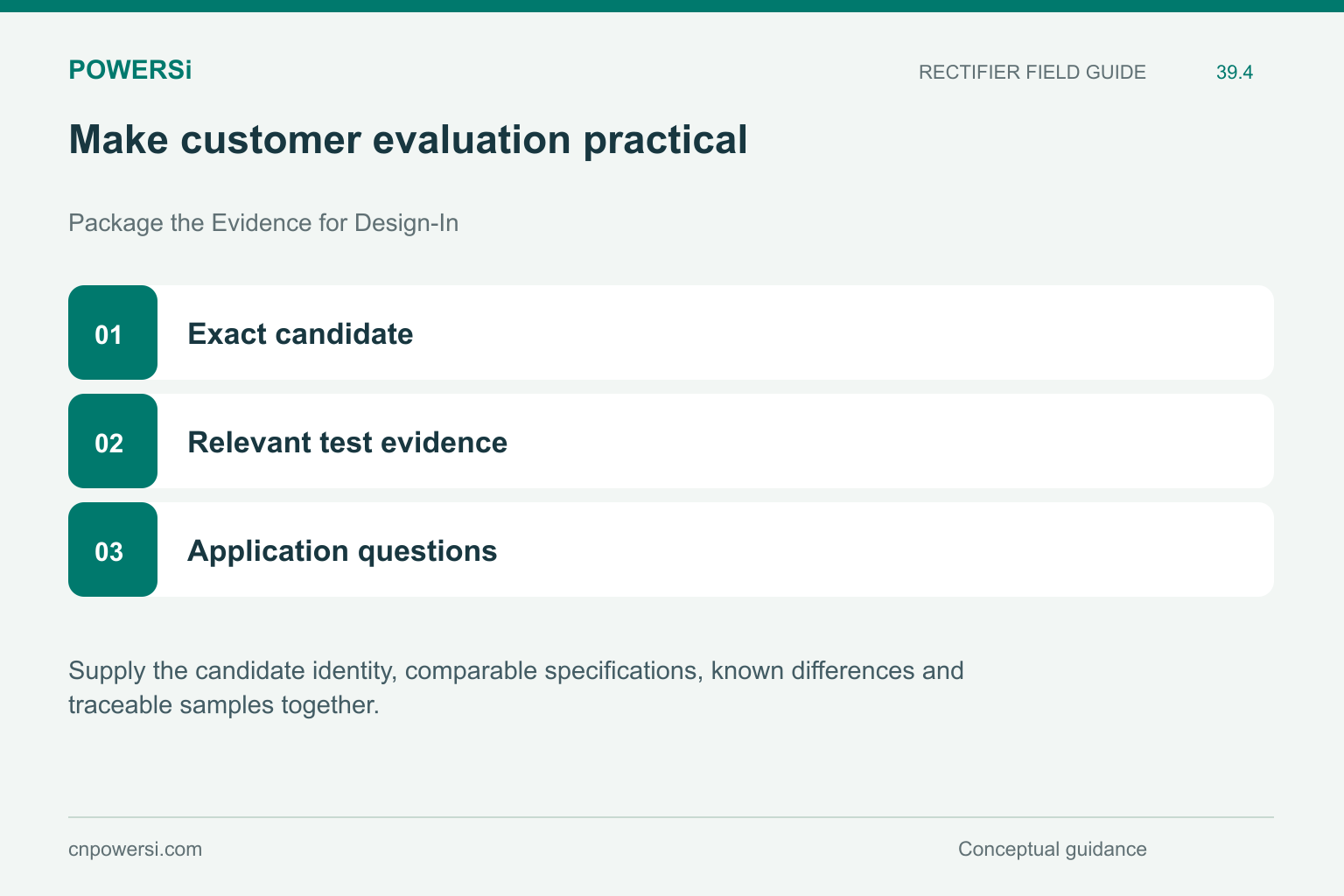 Make customer evaluation practical: Exact candidate, Relevant test evidence, Application questions.