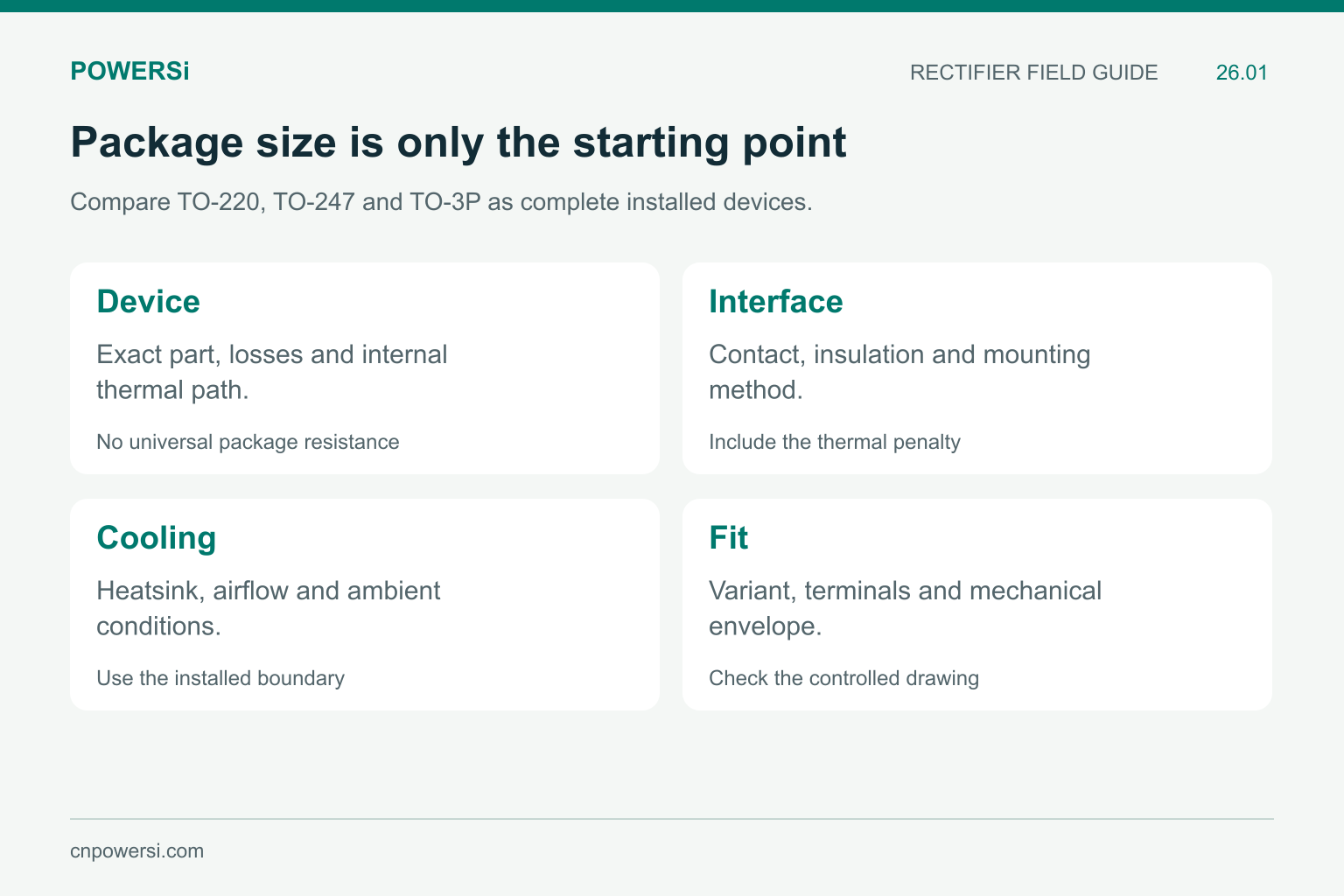 Four factors for comparing TO-220, TO-247 and TO-3P rectifier thermal performance.