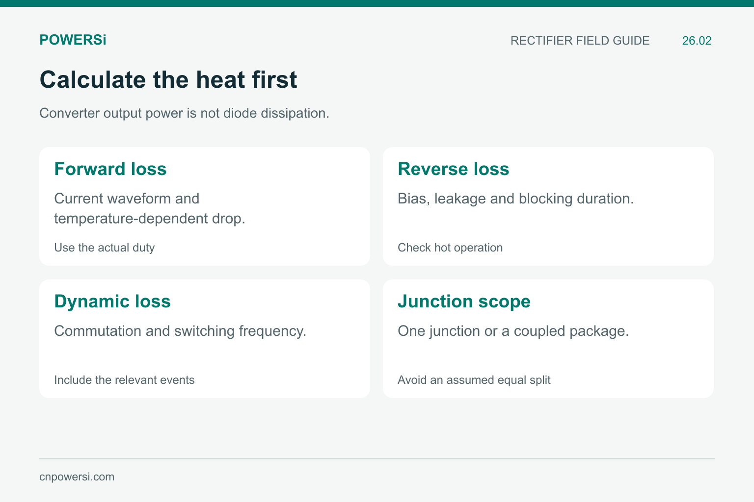 Rectifier heat sources and junction scope needed before a package thermal comparison.