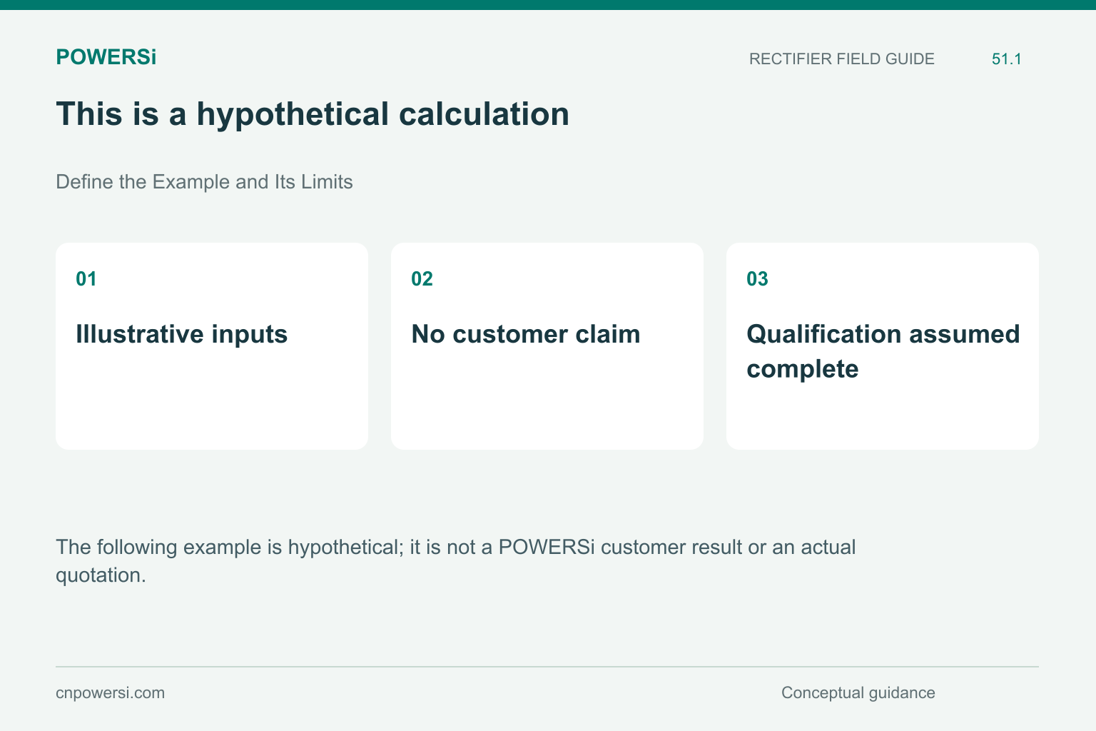 This is a hypothetical calculation: Illustrative inputs, No customer claim, Qualification assumed complete.